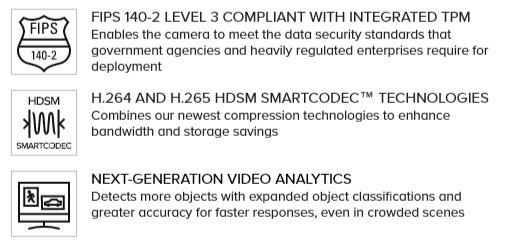 H5A Multisensor Camera-feature 2
