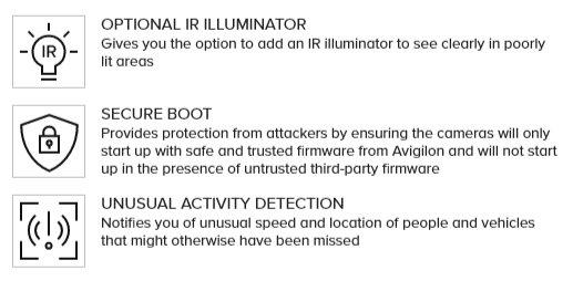 H5A Multisensor Camera-feature 4