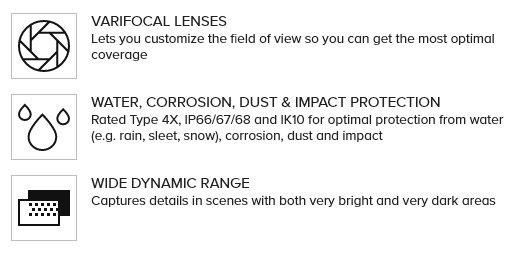 H5A Multisensor Camera-feature 5