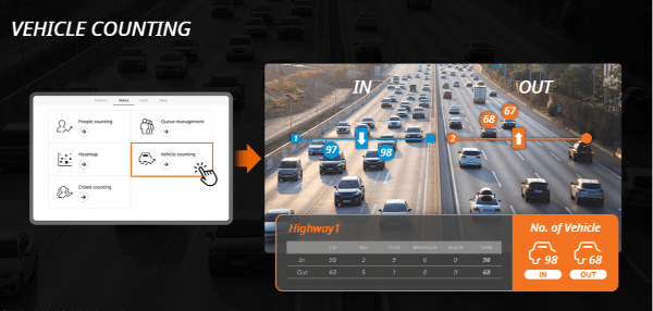 serie P Bullet AI 31x Zoom-2