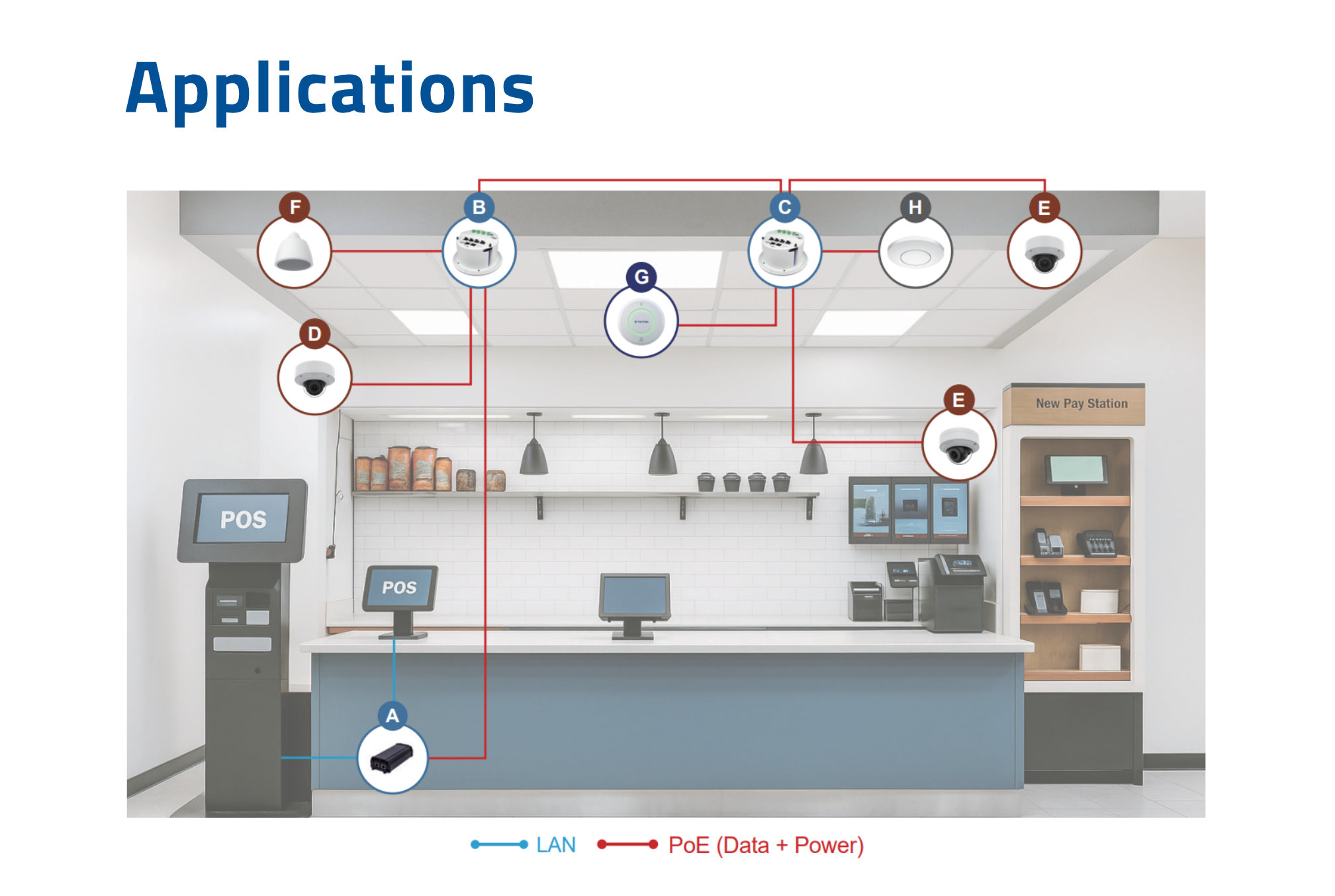 Hanwha Aetek Kiosk LI