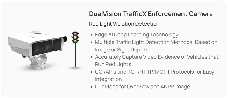Milesight DualVision TrafficX Enforcement Camera