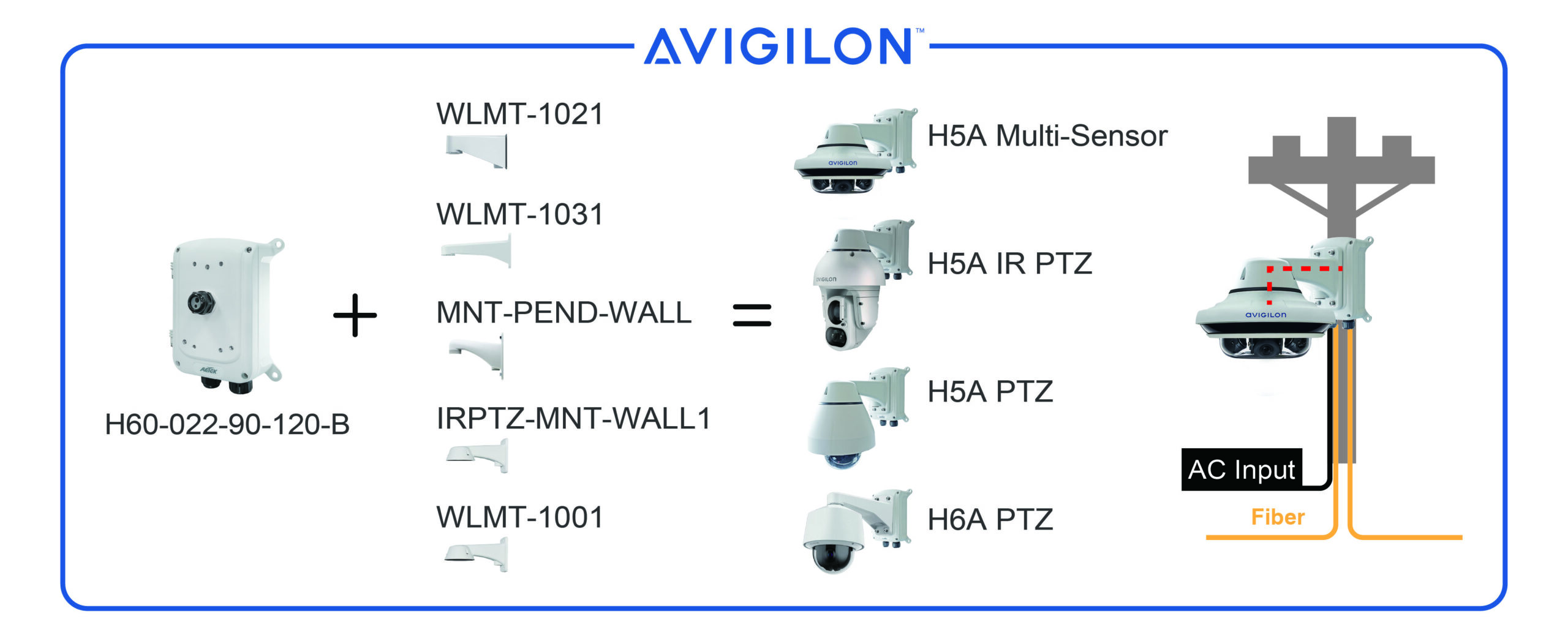 4f301da0e48742ca86e2cd13a0b0aa55