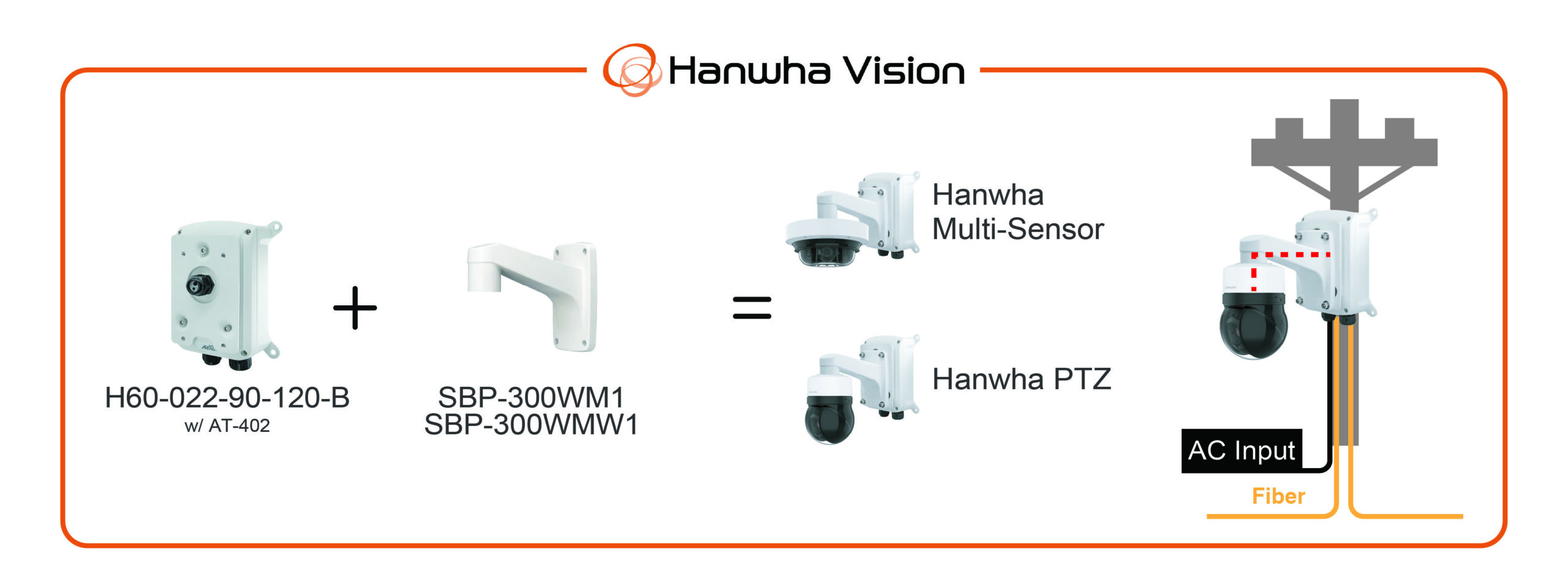 ee1e021701144f2fa3fffc7c78e1b9a5