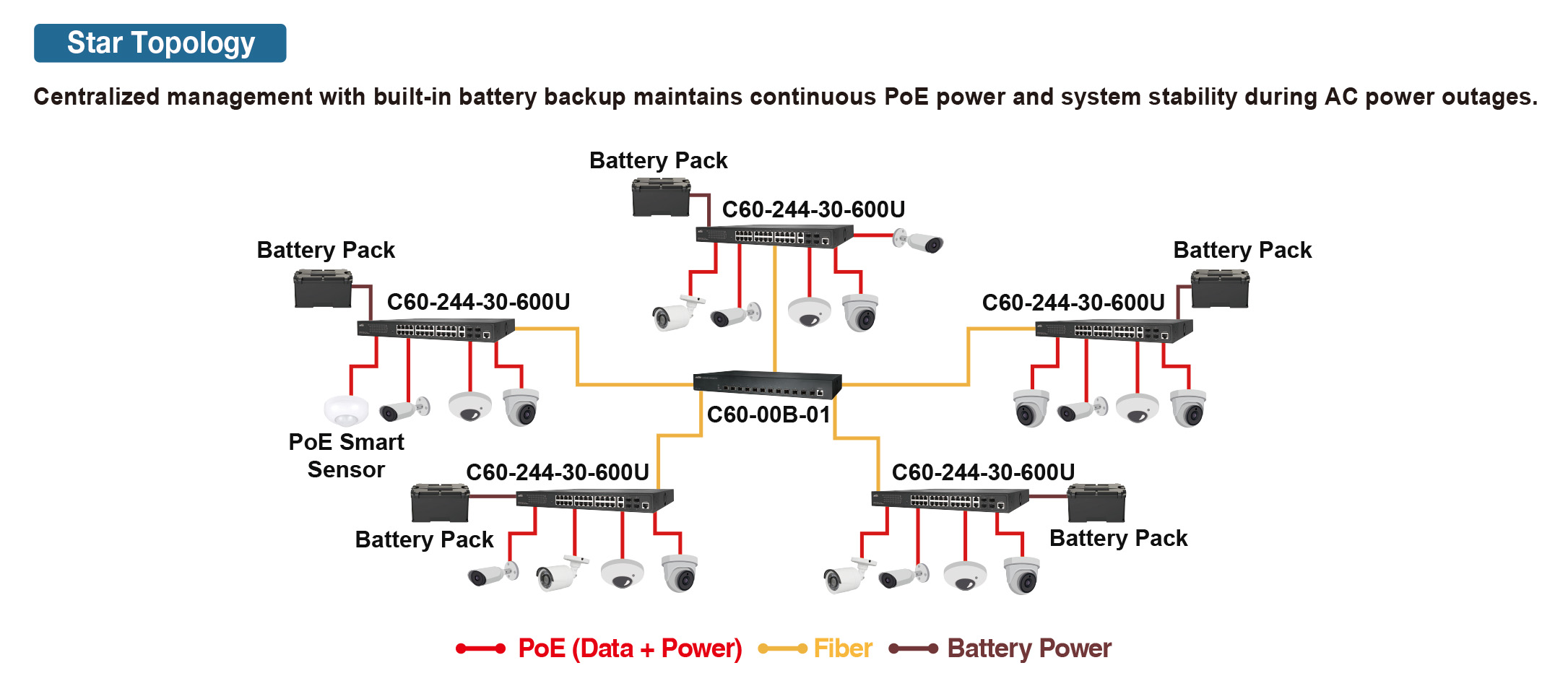 60c5b334140f4b43ae17460b77825e2c