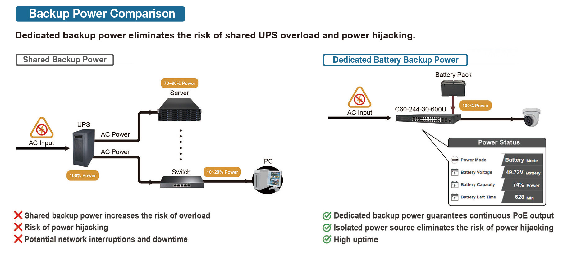 a29f6d535c1745579edf33c2472bcf60