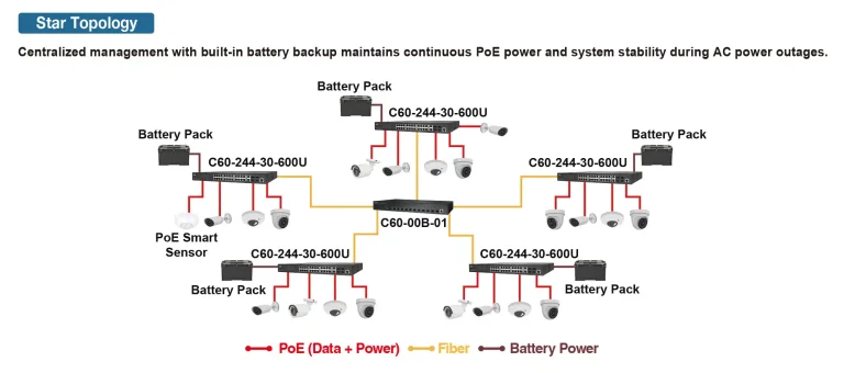 aetek-C60-244-30-600U-2