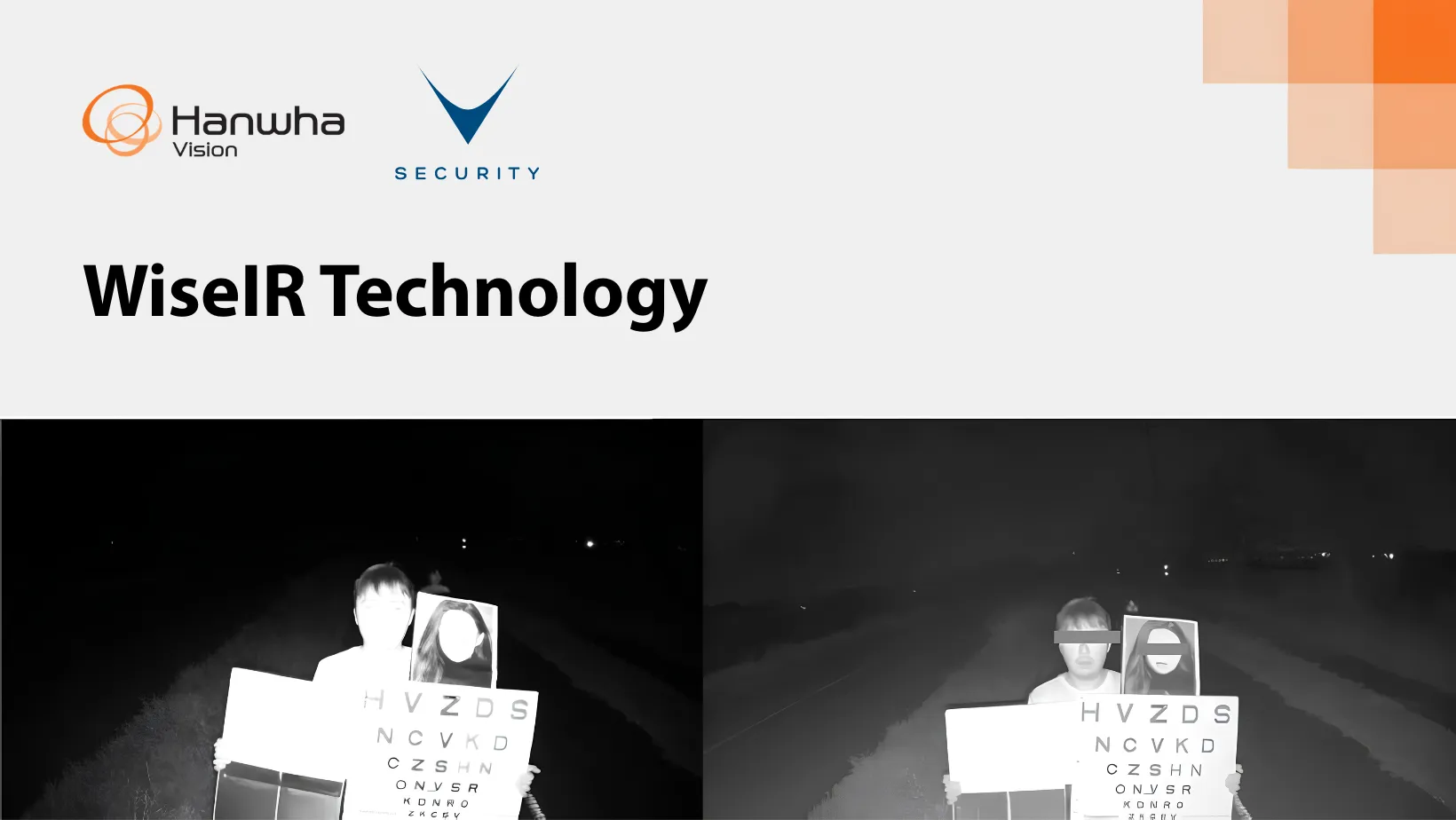 telecamera di videosorveglianza con LED infrarossi attivi per tecnologia IR notturna