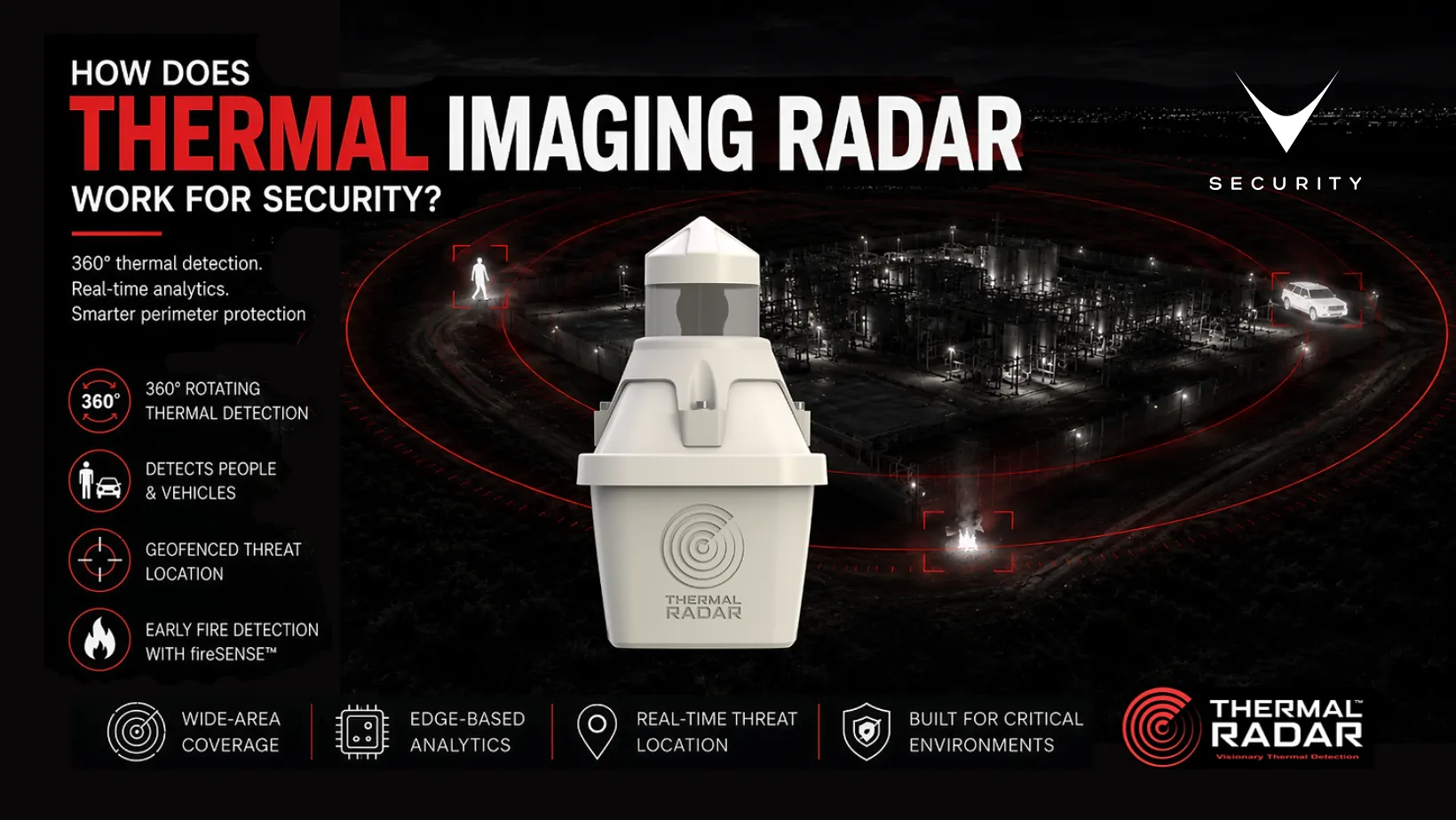 Sensore thermal imaging radar per la sicurezza in rotazione su torre perimetrale notturna