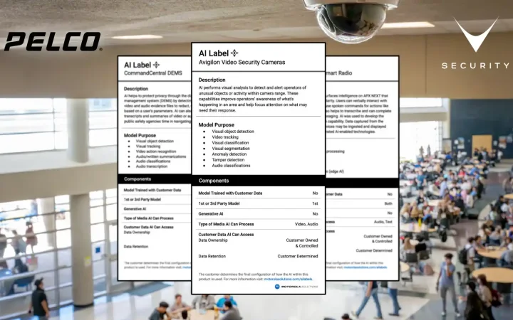Pelco AI nutrition labels trasparenza intelligenza artificiale videosorveglianza
