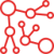 connection connection
