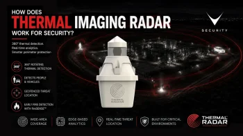 Sensore thermal imaging radar per la sicurezza in rotazione su torre perimetrale notturna