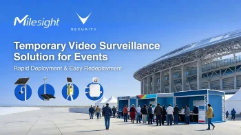 Milesight MSU per videosorveglianza mobile a un evento temporaneo all'aperto